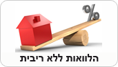 מחקר עסקי